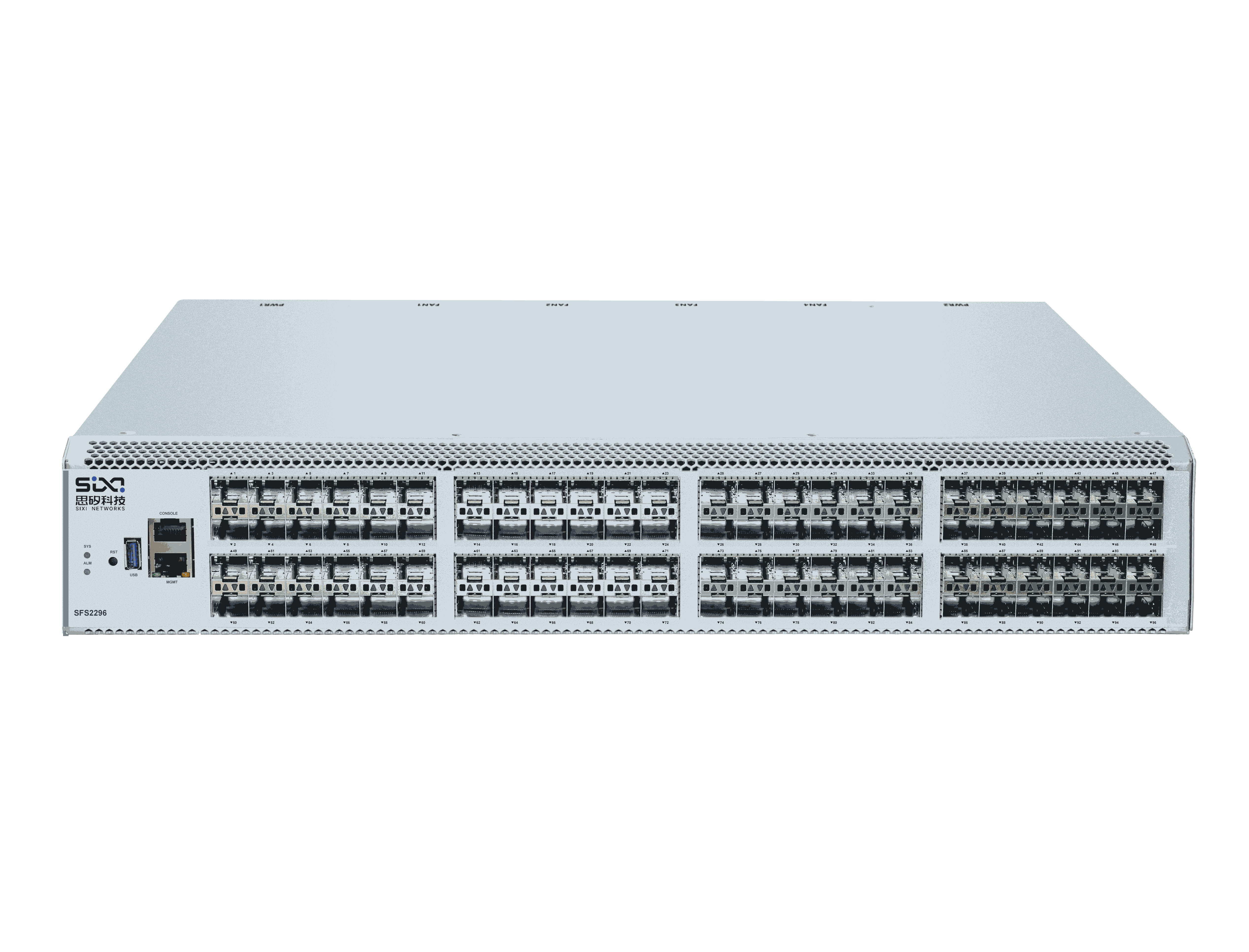 Sixi SFS2296 FC存储交换机产品图